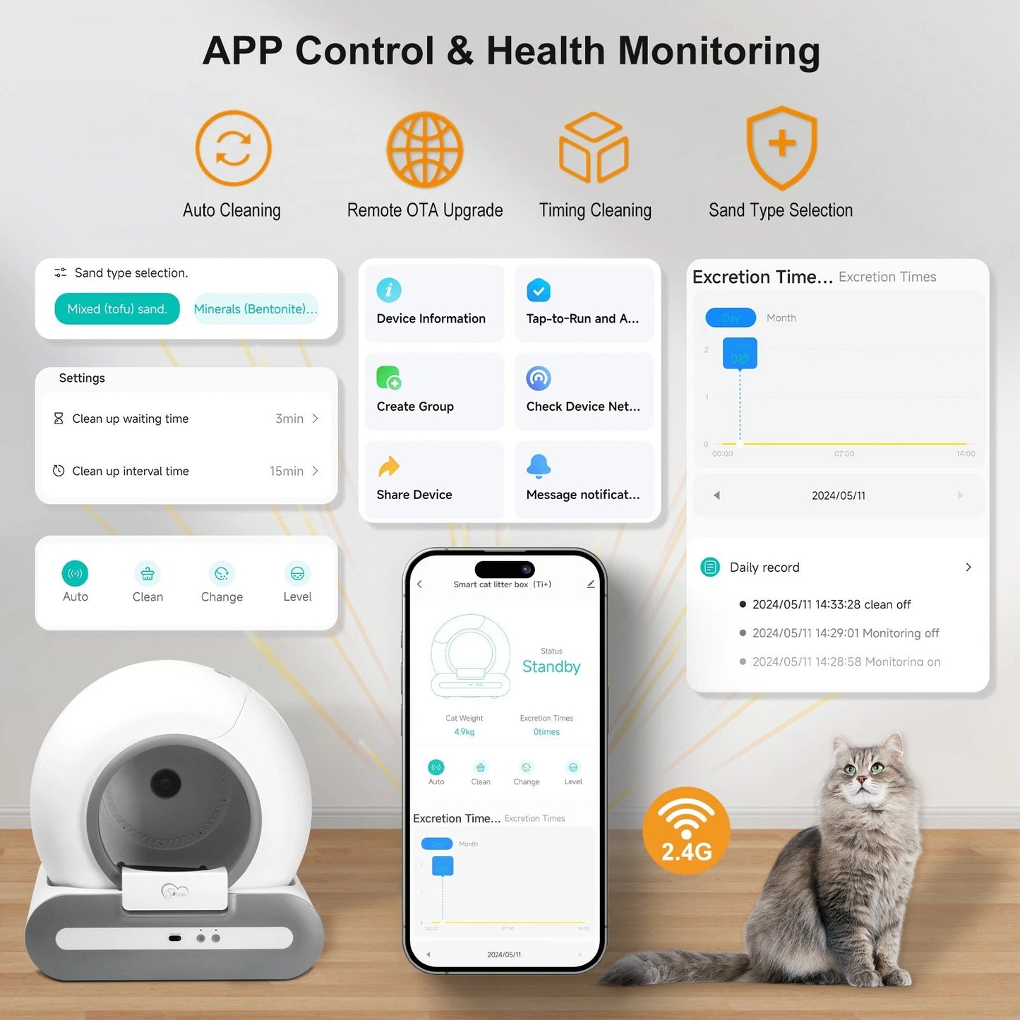 Smart Self-Cleaning Cat Litter Box with App Control – Compatible with Tofu & Mixed Litter